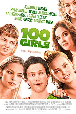 100 Kız – 100 Girls izle