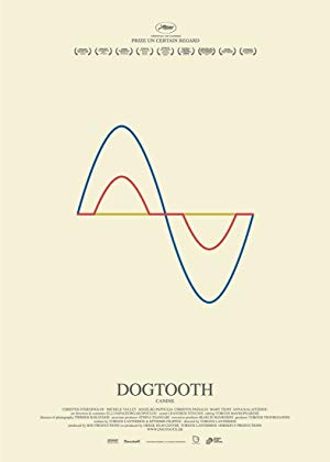 Dogtooth – Köpek Dişi izle
